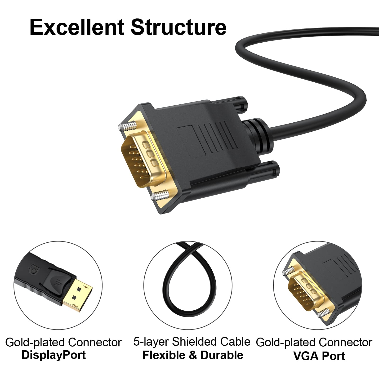 DisplayPort to VGA Cable 3 Ft, 2-Pack Display Port DP to VGA Adapter Cord Male to Male HD Video 1080P for Computer, Monitor, TV, Projectorr