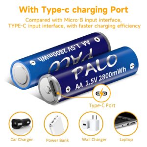 LJG8 8 Pack Recgargeable AA Batteries 1.5V Lithium USB Port Charging Battery with 4 in 1 Type C Cable