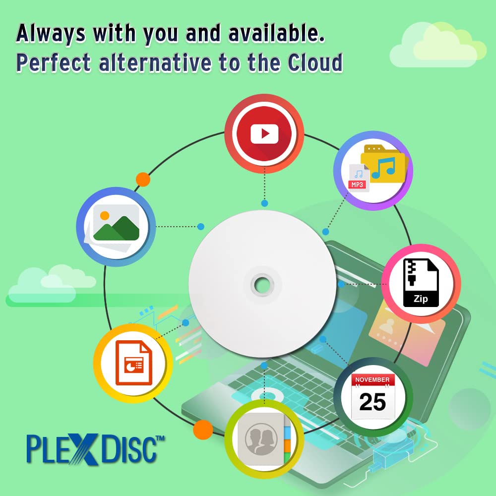 PlexDisc CD-R 700MB 52X White Inkjet Hub Printable Recordable Media - 100pk Blank CDs for Burning Music, Data, Photos, CDR Discs, Writable CD, Empty CD-R, (No Container) FFB