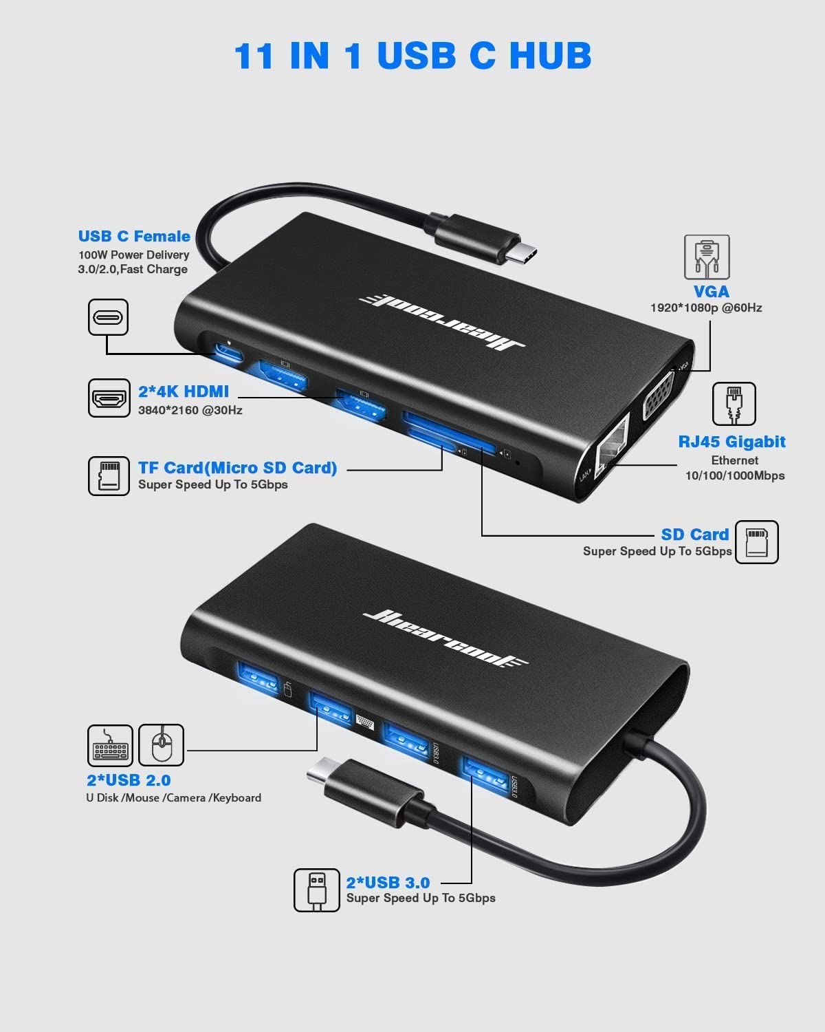 Hiearcool 8IN1 USB C Hub and 11IN1 Docking Station, Type C Hub Ethernet USB C Docking Station