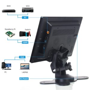 7 Inch Small Monitor, Raspberry Pi Monitor Built-in Speakers, Mini Monitor 1024 x 600, HDMI Monitor 60 Hz, 5ms, IPS Screen Display w/Remote Control, HDMI VGA AV BNC Input, Computer Monitor,PC Monitor