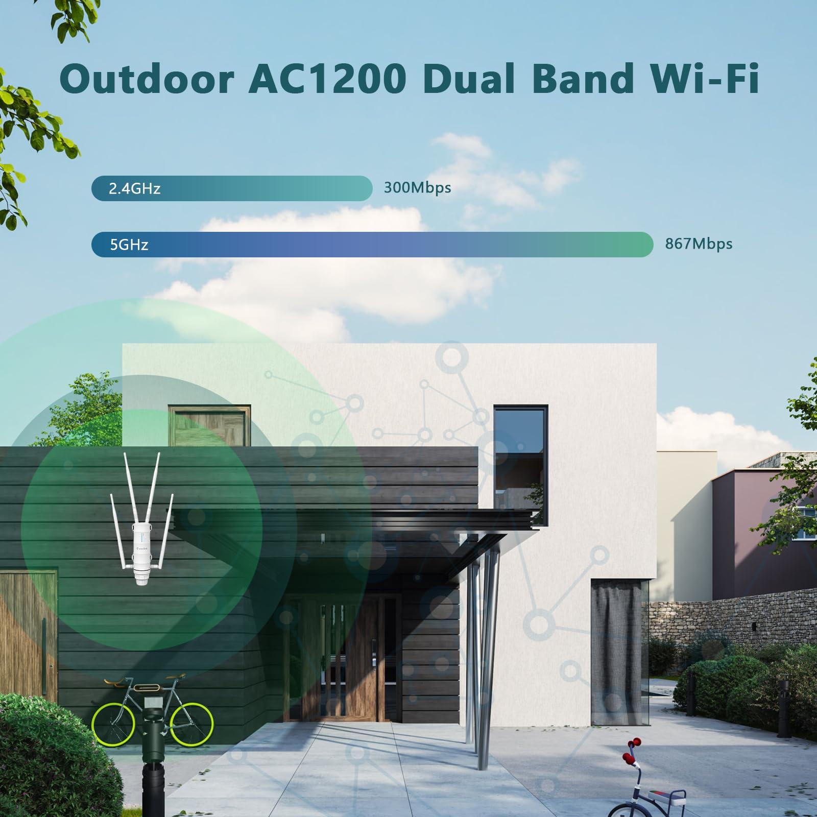 WAVLINK AC1200 Outdoor WiFi Extender Weatherproof, Outdoor Access Point with PoE | Dual Band 2.4GHz 5GHz | Up to 64 Connections | Detachable Antennas | Router/AP/Repeater Modes for Backyard, Garage