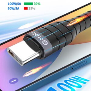 Gorphi 100W USB C Cable, USB C to USB C Fast Charging Cable, [2023 Upgraded], Type C to Type C Cable Fast Charging, USB C Cable 100W 6.6ft 5A PD QC4.0 Super Fast Charging Cable