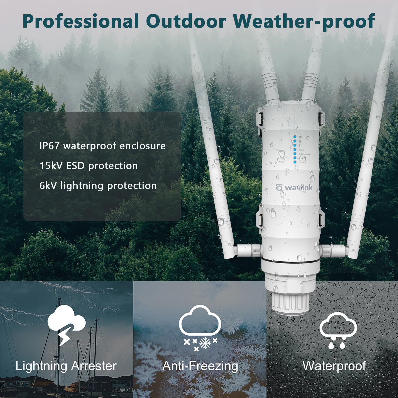 WAVLINK AC1200 Outdoor WiFi Extender Weatherproof, Outdoor Access Point with PoE | Dual Band 2.4GHz 5GHz | Up to 64 Connections | Detachable Antennas | Router/AP/Repeater Modes for Backyard, Garage