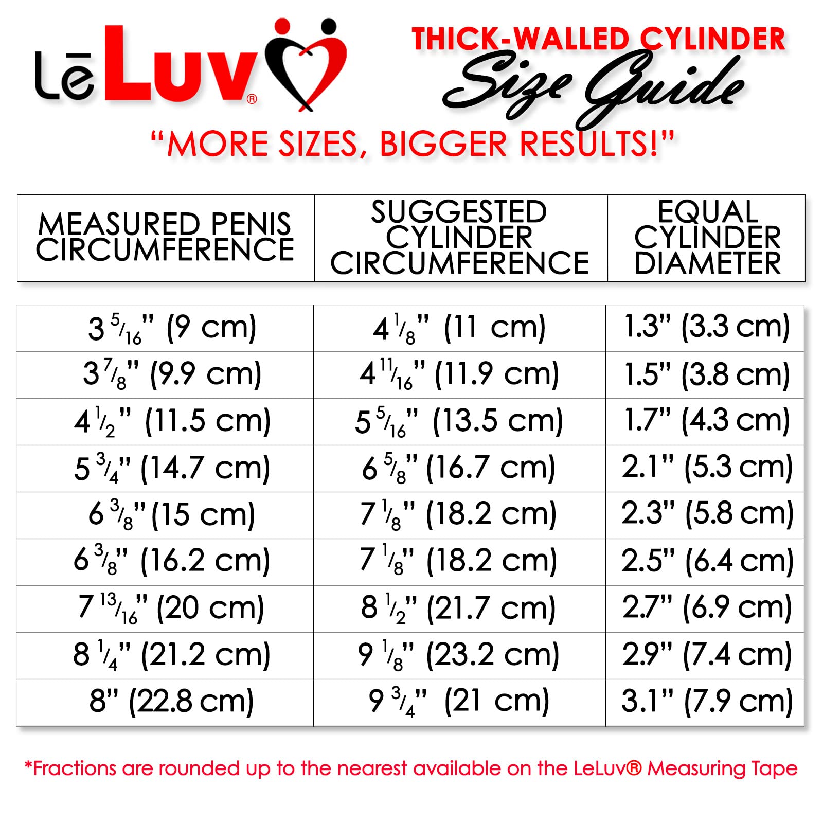 LeLuv 6mm Thick Walled Cylinder 2.1" x 9" for Penis Pumps, Seamless Untapered Clear Acrylic Adult Toy with Measurement Marks and Locking Vacuum Fitting