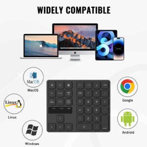 RaceGT Wireless Number Pad, Numeric Keypad Ultra-Silent Rechargeable 2.4G 35 Keys for Laptop,Desktop,PC, Notebook