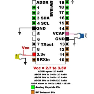 I2C / UART Smart I/O GPIO and Analog Expander for Arduino (Serial Wombat 18AB, Unassembled Kit, 2 Pack, Black Label)