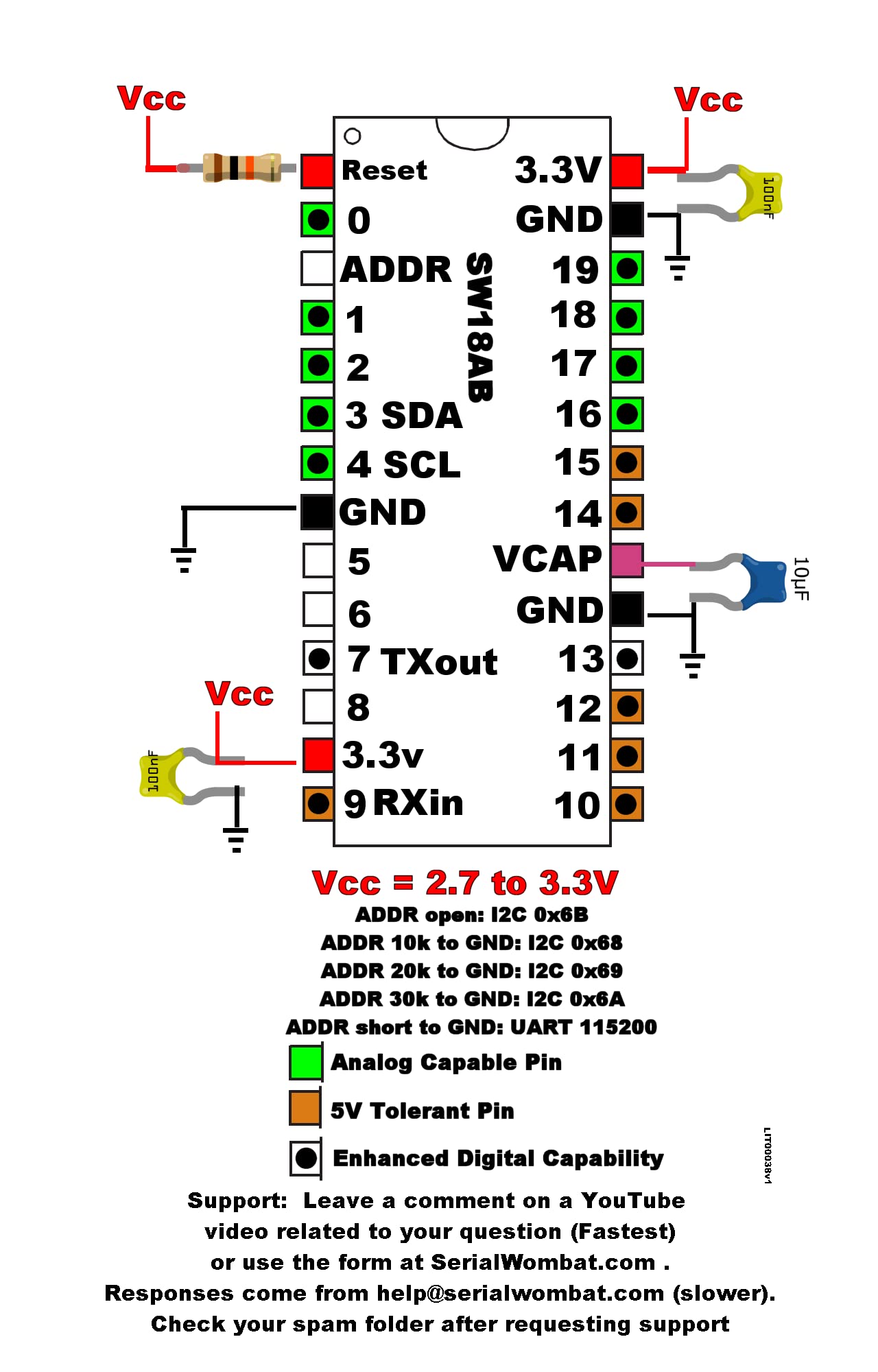 I2C / UART Smart I/O GPIO and Analog Expander for Arduino (Serial Wombat 18AB, Unassembled Kit, 2 Pack, Black Label)