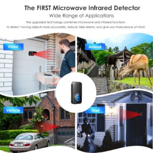 Driveway Alarm, Bistee Wireless Driveway Alarms Weather Resistant Motion Sensor&Detector, Microwave lnfrared Detector Home Security Alert System, 600 FT Range Monitor&Protect Outdoor/Indoor Property