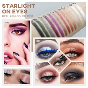 LOKFAR Eye-Shadow Stick Makeup Cosmetics Eye Brightener Stick, Rotatable Cream Eye Shadow Pencil, Glitter Shimmer Eyeshadow Stick with Soft Brush for Eye Makeup (07# Cocoa Shimmer)