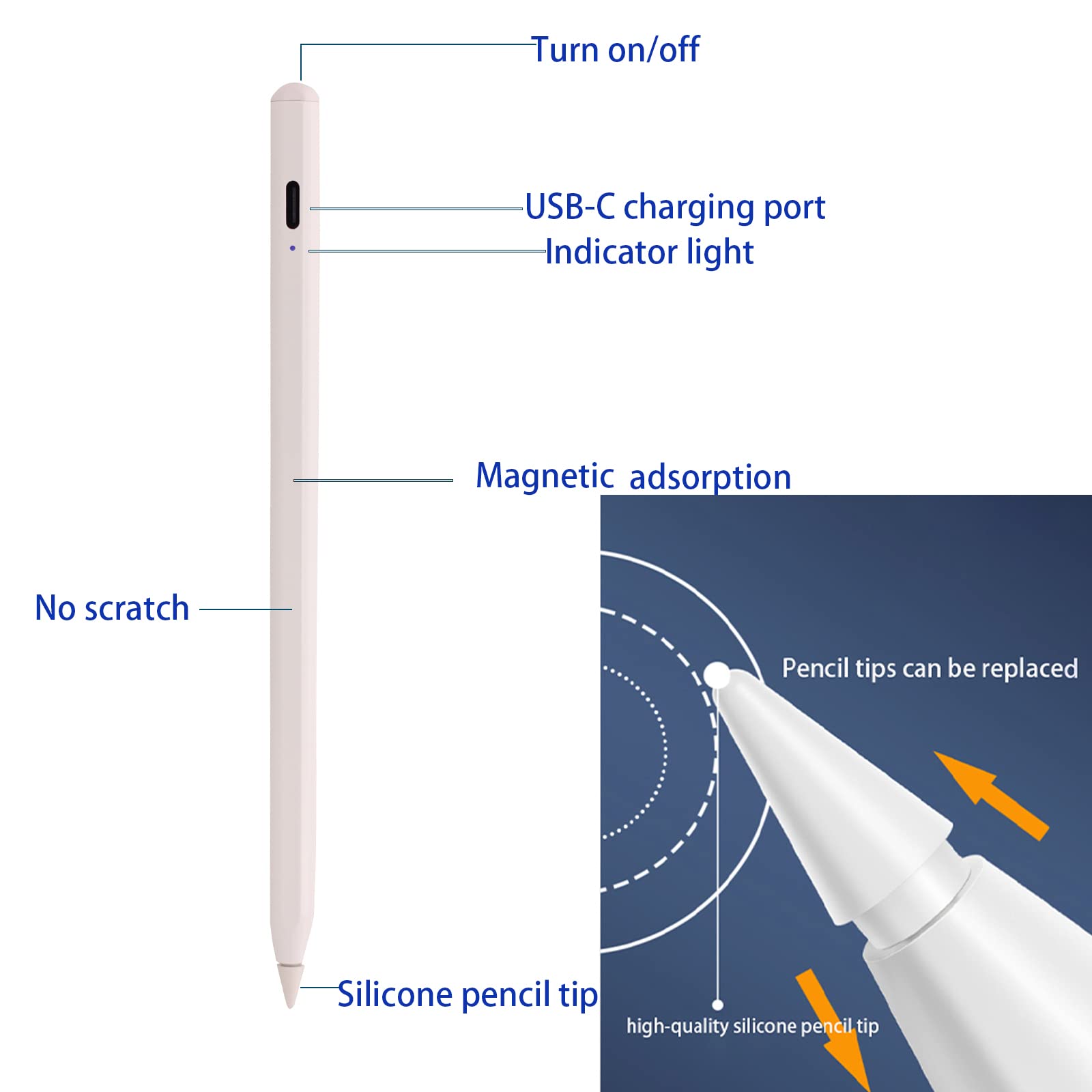 Stylus Pen for iPad 10th 9thGeneration,Fast Charge Tilt Sensitivity Palm Rejection Active Pencil Compatible with 2018-2023 iPad Pro 11"/12.9",iPad 10/9/8/7/6,iPad Mini 5/6,iPad Air3/4/5