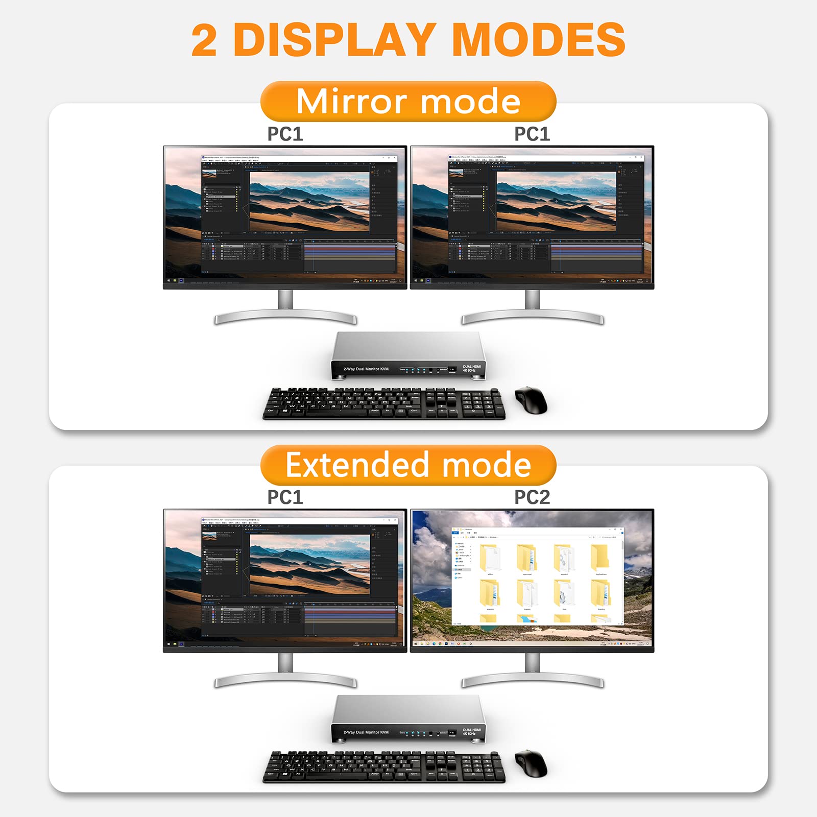 KVM Switch 2 Monitors 2 Computers, 4K@60Hz Dual Monitor KVM Switch HDMI 2 Port Extended Display, Audio & Microphone, EDID Emulators, Hotkey & Remote & Button Switch, with Input Cables