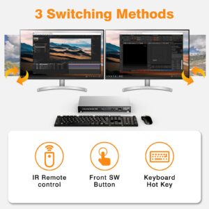 KVM Switch 2 Monitors 2 Computers, 4K@60Hz Dual Monitor KVM Switch HDMI 2 Port Extended Display, Audio & Microphone, EDID Emulators, Hotkey & Remote & Button Switch, with Input Cables