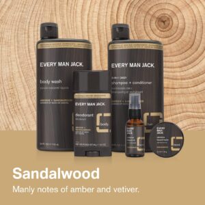 Every Man Jack Men’s Beard Wash + Beard Lotion Set - Cleanses, Conditions, and Styles All Beard Types with Clean Ingredients and a Sandalwood Scent - Beard Wash Twin Pack + Beard Lotion Twin Pack