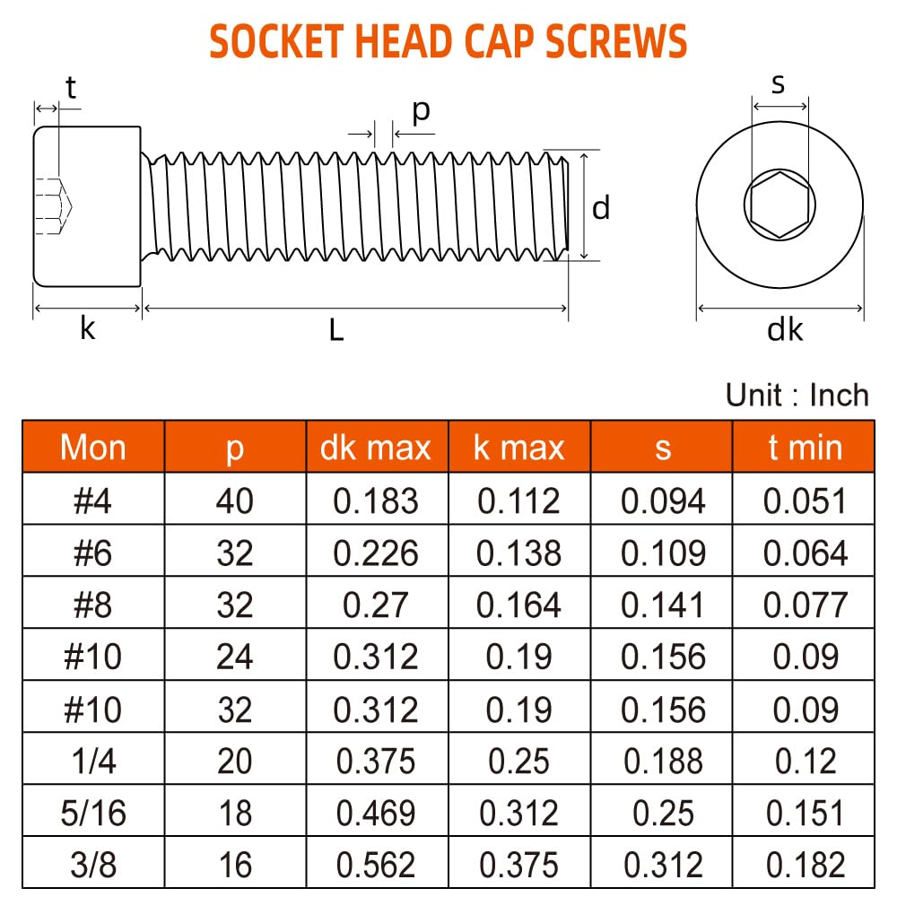 3/8-16 x 1-1/4" Socket Head Cap Screws Cap Bolts, 12.9 Grade Alloy Steel Black Oxide, UNC Coarse Thread Fully Threaded, 10 PCS