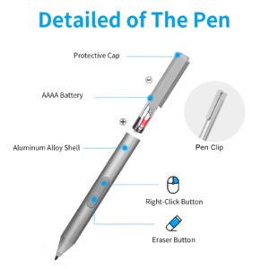 Active Stylus Pen for Dell 2 in 1 Laptop for Latitude 5285 5289 5290 7285 7400, Inspiron 7420 7425, XPS 15 9570, Computer Touchpad Stylus for Writing (Check The Compatible List Before Purchase)