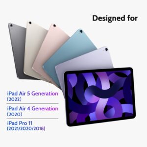 Peslv Magnetic Privacy Screen Protector for iPad Air 5th 4th Generation & iPad Pro 11(2018-2022), Removable Anti Blue Light Glare Spy Private Filter, Black Security Screen