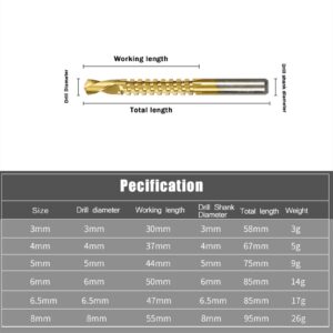 DINGGUANGHE-CUP Drill Bits Serrated Cobalt Drill Bit Set Spiral Screw Metric Composite Tap Drill Bit Tap Twist Drill Bit Set Power Tool Accessories (Color : 6Pcs Drill)