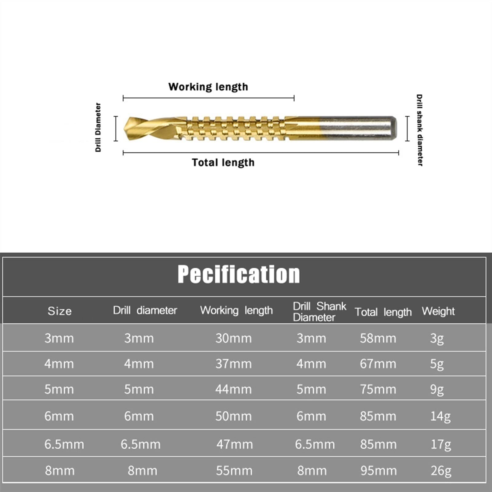 DINGGUANGHE-CUP Drill Bits Serrated Cobalt Drill Bit Set Spiral Screw Metric Composite Tap Drill Bit Tap Twist Drill Bit Set Power Tool Accessories (Color : 6Pcs Drill)