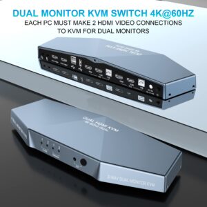 Dual Monitor HDMI 2.0 KVM Switch 2 Port Extended Display 4K@60Hz, USB KVM Switch HDMI 2 in 2 Out with Audio Microphone Output and 3 USB 2.0 Hub, 2 HDMI Monitors 2 Computers Switch, with 2 USB Cables