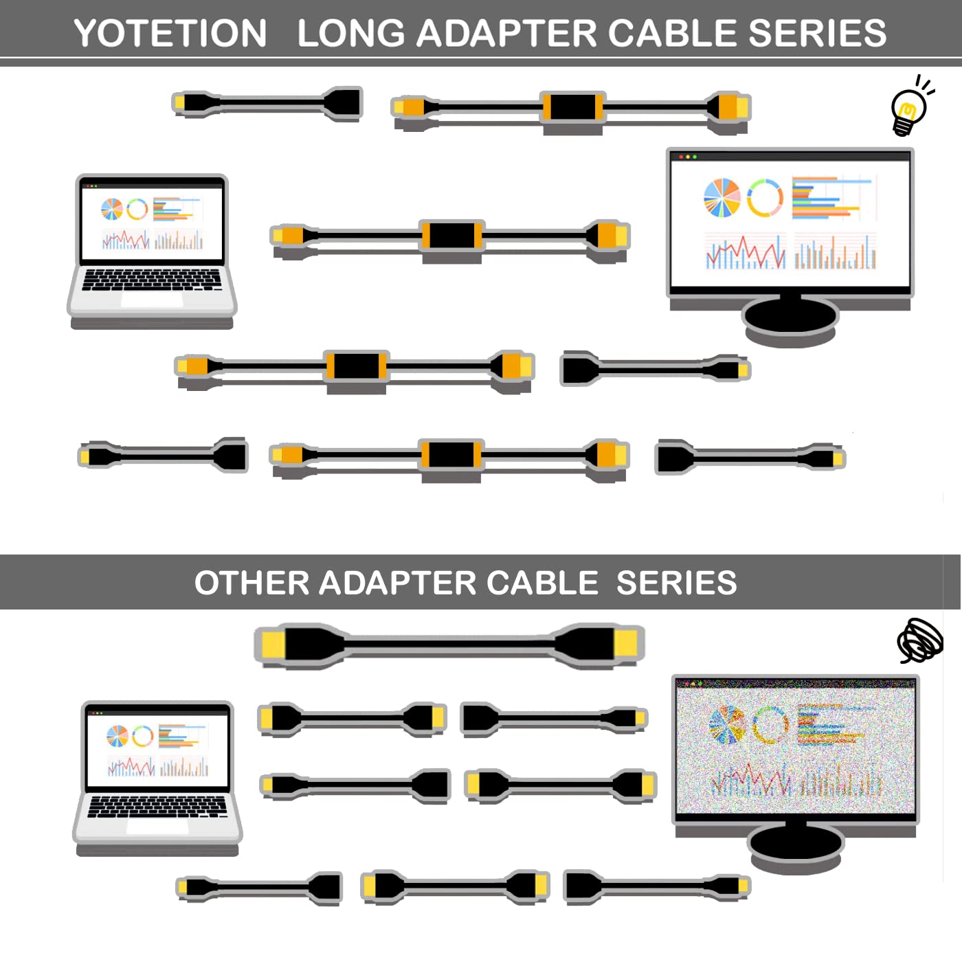 USB C to HDMI Cable 30FT/10M with IC, 4K@60HZ Type-C to HDMI for MacBook Pro/Air, iMac, Galaxy S20 S10 S9 S8, Surface, Dell, HP, MacBook Pro, MacBook Air, iPad Pro, Pixelbook, XPS, Galaxy