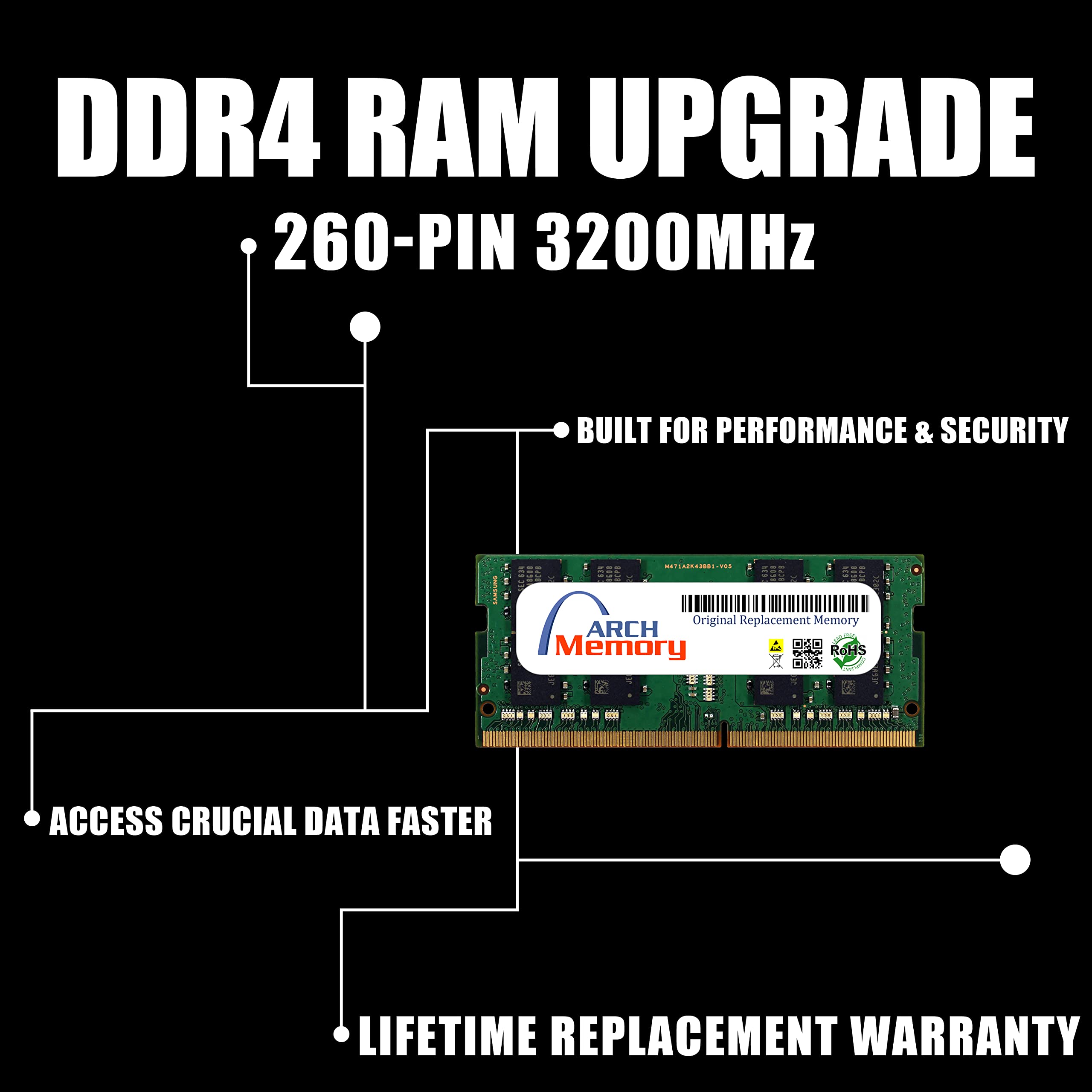 Arch Memory Replacement for Dell SNPP6FH5C/32G AB120716 32GB 260-Pin DDR4 3200MHz SODIMM RAM for Precision 5760