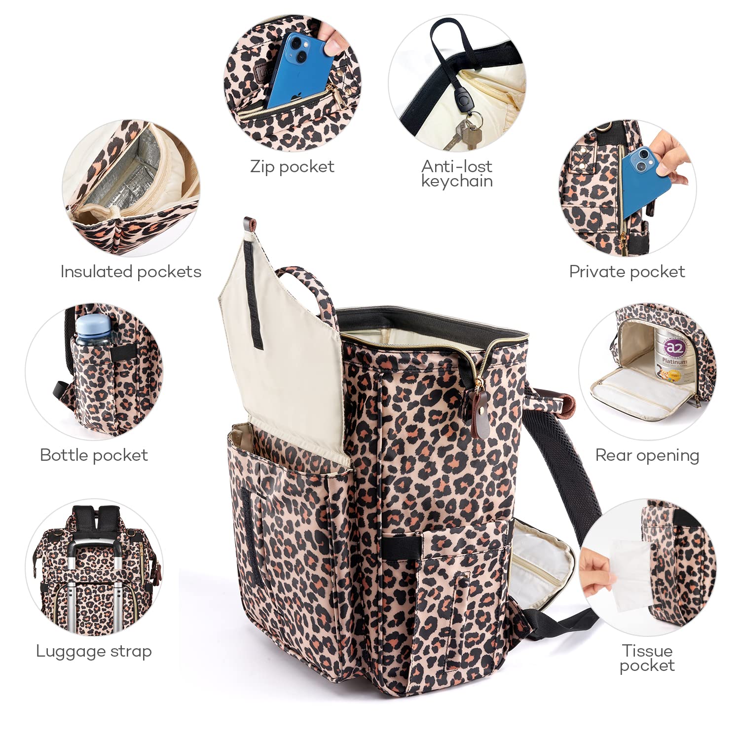 LitBear Diaper Bag Backpack, Fashion Large Capacity Multifunction Nappy Bags