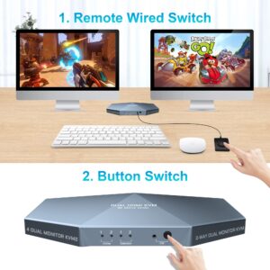 Dual Monitor HDMI 2.0 KVM Switch 2 Port Extended Display 4K@60Hz, USB KVM Switch HDMI 2 in 2 Out with Audio Microphone Output and 3 USB 2.0 Hub, 2 HDMI Monitors 2 Computers Switch, with 2 USB Cables