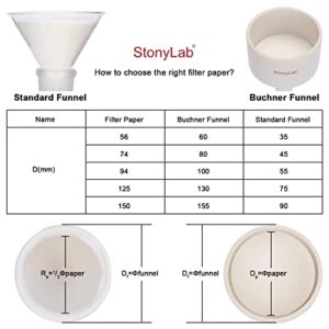 stonylab Quantitative Filter Paper Circles, 100 Pack Fast Speed Cellulose Filter Paper 25 Microns Particle Retention, 56 mm Diameter