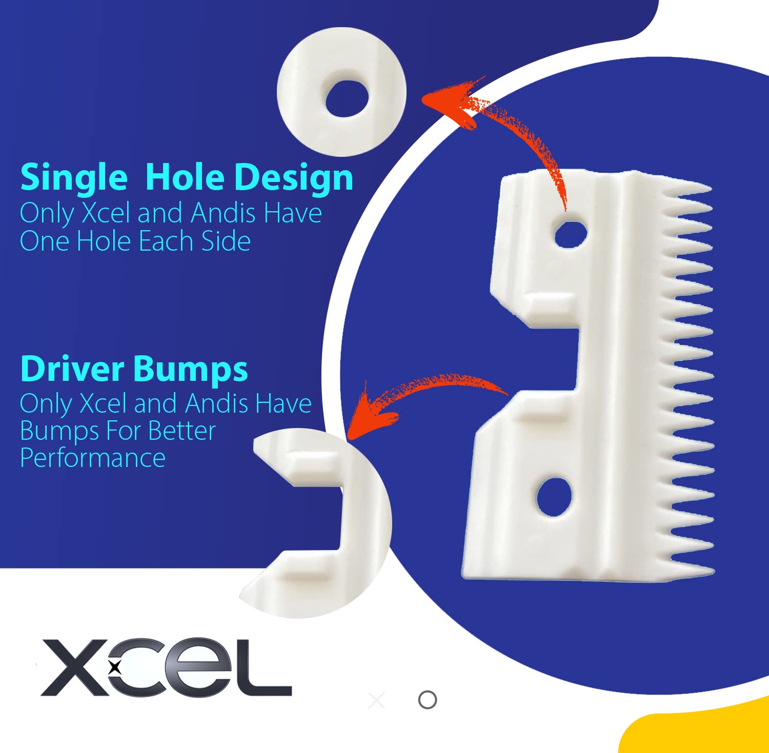 XCEL Ceramic Medium Cutter Blade Compatible with Andis, Oster A5 and Walh KM Series (2)