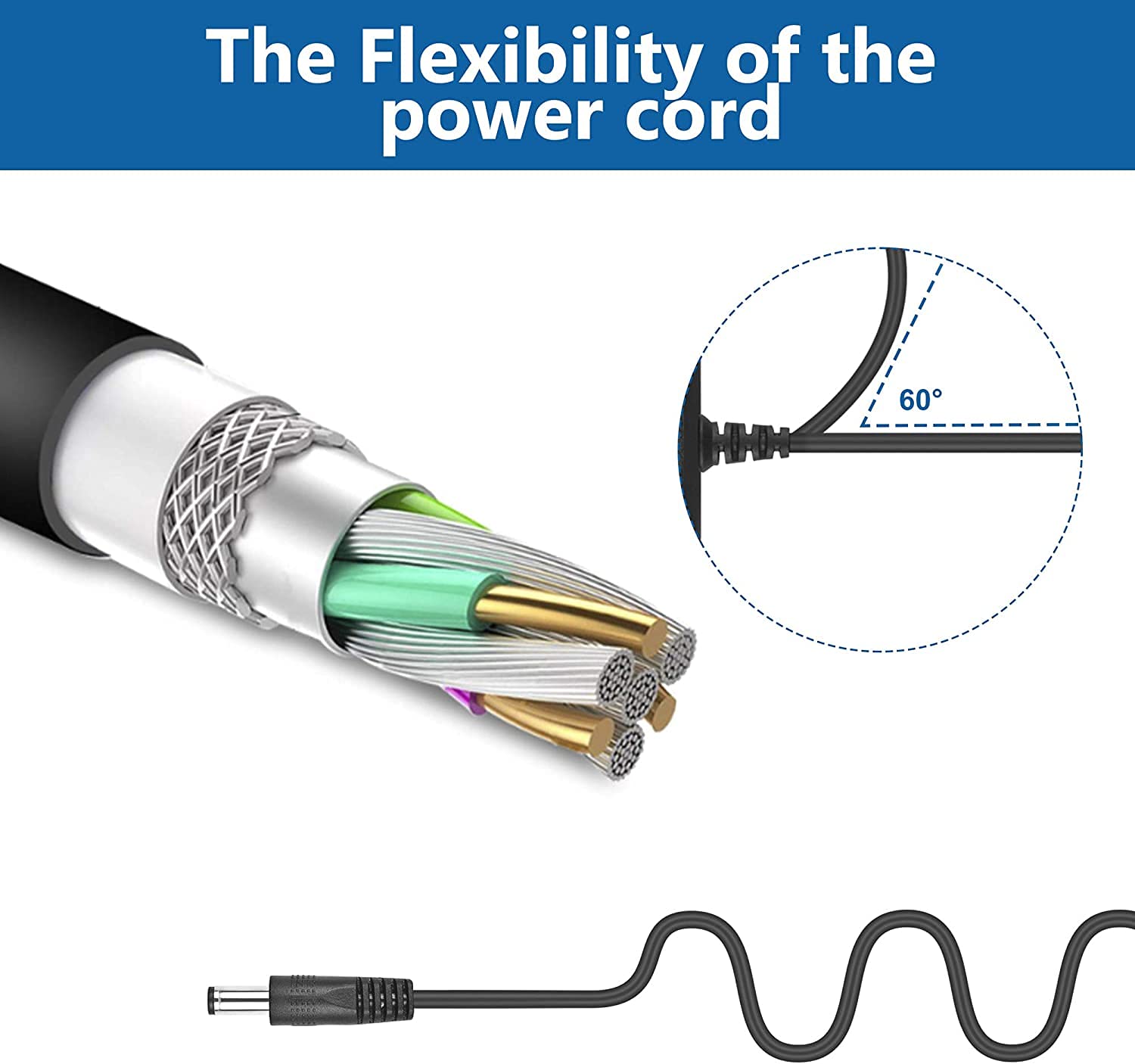 AC DC Power Adapter Charger Cord Compatible with INSE N6 N6S N5 N5S V70,Zoker A10pro Cordless Vacuum Cleaner Power Cord