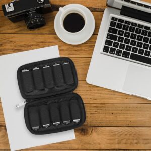 USB Flash Drive Case of 51 Slots and USB Drive Case of 10 Slots Bundle