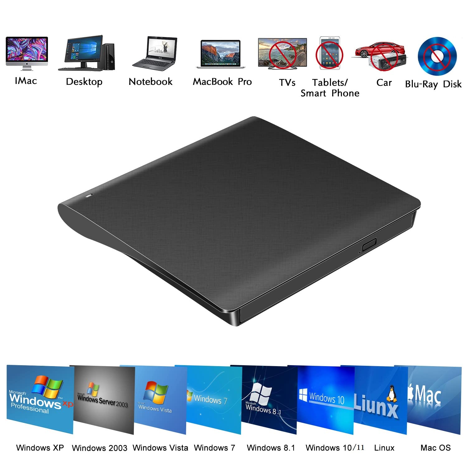 hyripe External CD/DVD Drive for Laptop, Ultra Slim USB 3.0 Type-C DVD Player Portable CD +/-RW Disk Drive CD ROM Burner Reader Compatible with Laptop Desktop PC Windows MacBook Mac Linux Mac OS