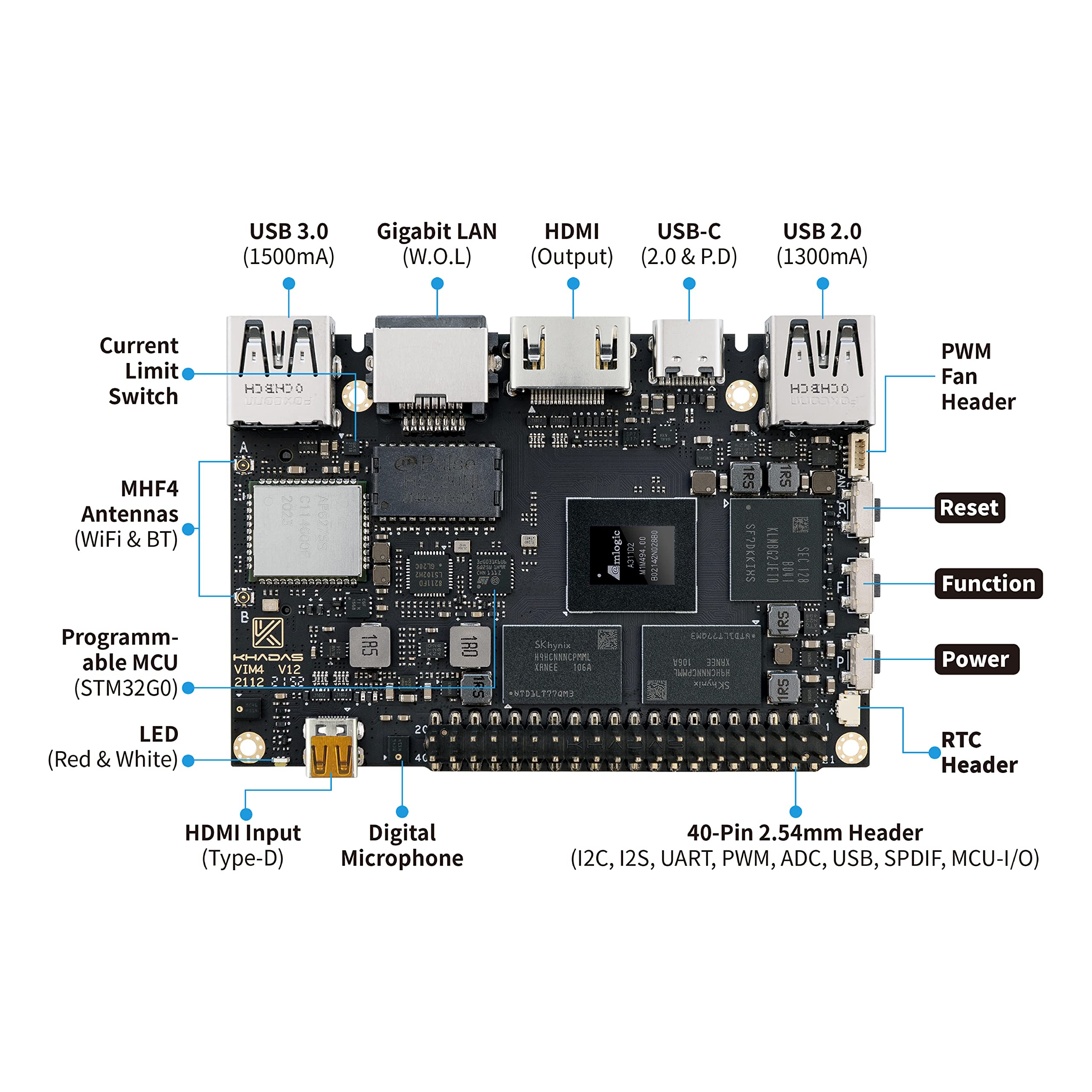 Amlogic A311D2 Single Board Computer-khadas VIM4 with 3.2 Tops NPU with Active Cooling Kit Supports 4K UI and HDMI Input, 4 Display Interfaces, LAN WiFi 6&BT5.1, 8GB 64bit LPDDR4X 2016MHz