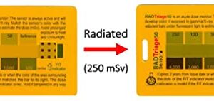 Rad Triage 50 Personal Radiation Detector for Wallet or Pocket, Nuclear Radiation Detector, Electromagnetic Field Detector, Anti Radiation Dosimeter