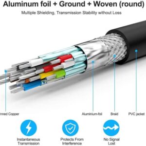 Rommisie 4K HDMI 125 FT Cable (HDMI 2.0,18Gbps) Ultra High Speed Gold Plated Connectors,Ethernet HDMI Cord, 4K@60HZ 2K 1080P 3D ARC Compatible with UHD TV Monitor Laptop Xbox PS4/PS5 ect(36m)