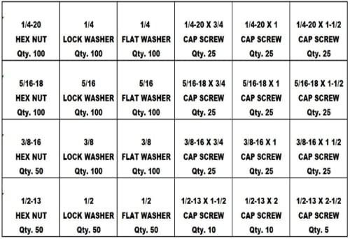 1,250 Piece Grade 5 Coarse Thread Nut Bolt Hex Bolt Hex Head Cap Screw & Washer Assortment with Metal Drawer