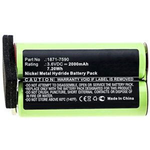 MPF Products 2000mAh Ni-MH 1871-7590, 1871-7591 Battery Replacement Compatible with Moser ChromStyle 1871, Wahl Super Cordless 1872 Hair Clippers