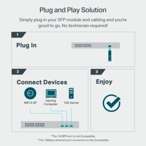 TP-Link TL-SM5310-T | 10GBase-T RJ45 SFP+ Module | 10G Copper SFP+ Transceiver | SFP+ to Ethernet | Plug and Play | Hot Pluggable | Up to 30m distance| | Durable Metal Casing | Versatile Compatibility
