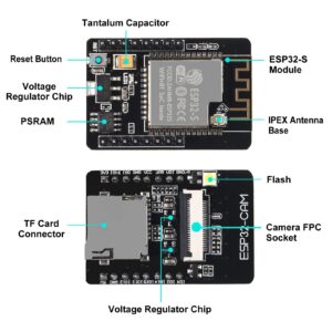 AEDIKO 4pcs ESP32-CAM Development Board 2.4GHz WiFi + BT/BLE Module with OV2640 Camera Module