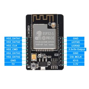 AEDIKO 4pcs ESP32-CAM Development Board 2.4GHz WiFi + BT/BLE Module with OV2640 Camera Module