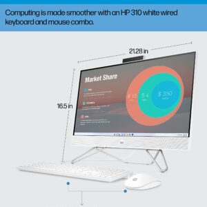 HP All-in-One Bundle PC, AMD Ryzen Processor, Radeon Graphics, 8 GB RAM, 512 GB SSD, FHD IPS Touchscreen Display, Windows 11 Home OS, Dual Computer Speakers, Wi-Fi & Bluetooth (24-cb1140, 2022)