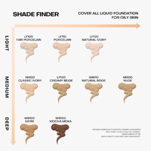 mistine full coverage foundation makeup for oily skin,24 hour oil control liquid foundation,skin-caring,moisturizing formula,cream foundation,matte finish,creamy beige,1 fl oz