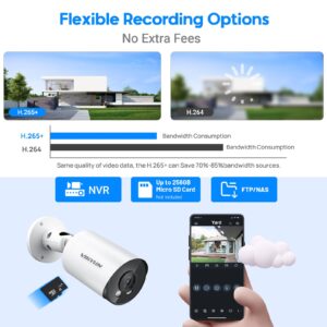 VIKYLIN 4K 8MP Starlight PoE IP Camera, 8MP Bullet PoE Camera with AI Human Vehicle Detection, 2.8mm Lens, Built-in Mic, MicroSD 256GB, WDR, IP67, Blue Iris, NDAA Compliant