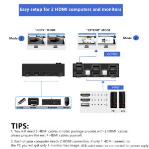 KCEVE KVM Switch 2 Computers 2 Monitors, 4K@30Hz Dual Monitor HDMI USB 2.0 PC Keyboard Mouse Switcher, Support Copy and Extended Display