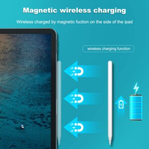 Same as Apple Pencil 2nd Generation with Magnetic Wireless Charging & Charger, Buletooth, Accessories Compatible with Mini 6, Air 4/5, Pro11” 1/2/3/4, Pro12.9” 3/4/5/6