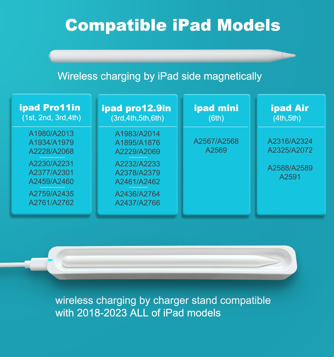 Same as Apple Pencil 2nd Generation with Magnetic Wireless Charging & Charger, Buletooth, Accessories Compatible with Mini 6, Air 4/5, Pro11” 1/2/3/4, Pro12.9” 3/4/5/6