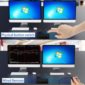 KCEVE KVM Switch 2 Computers 2 Monitors, 4K@30Hz Dual Monitor HDMI USB 2.0 PC Keyboard Mouse Switcher, Support Copy and Extended Display