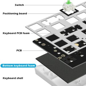 HONKID Keyboard Foam, Sound Dampening Foam for Mechanical Keyboard Bottom, Made of LE-20 Poron, Black (H 2mm)