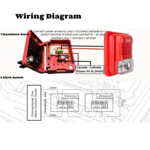 Tokatuker Emergency Alarm Station with Key Conventional Dual Action Manual Call Point Pull Fire Alarm Panic Button SOS Switch for Alarm Siren or Panel